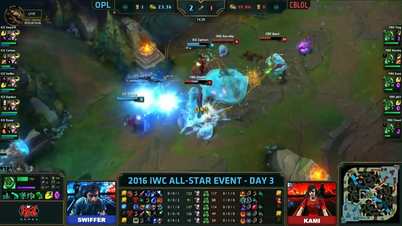 OPL vs CBLOL Highlights One For All - IWC All Star 2016 - Oceania vs Brazil