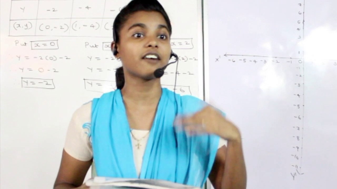 Hindi Lesson Cloud