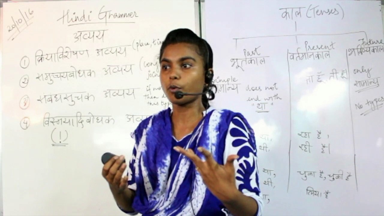Hindi Grammar