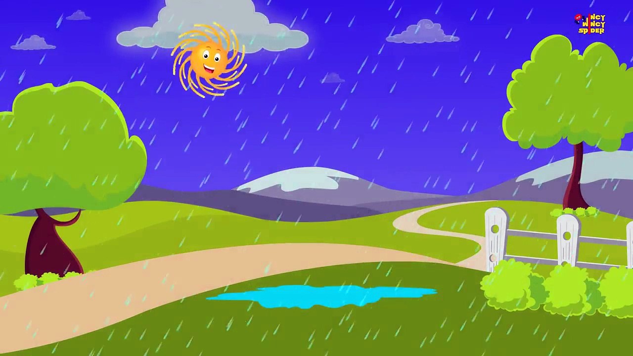 incy wincy spider | nursery rhymes | kids songs | baby videos | childrens rhymes