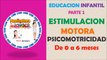 Educación infantil recursos - actividades psicomotricidad infantil - Estimulacion motora 0-6 meses