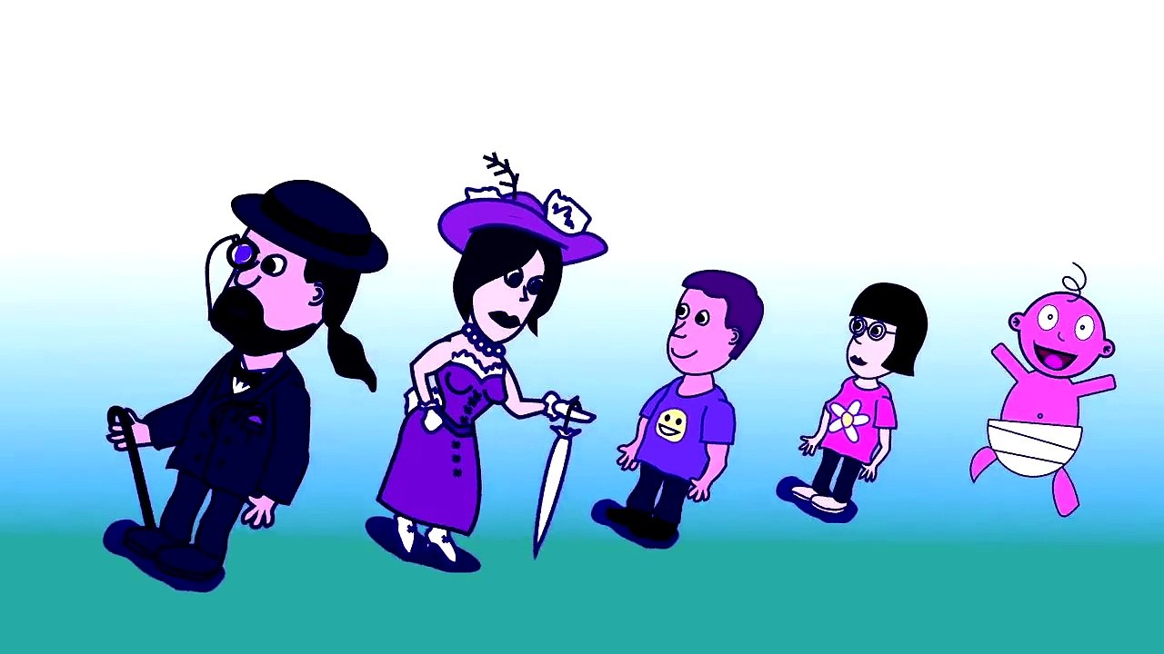 finger family spanish - familia de dedos - (father finger/daddy finger where are you in spanish)