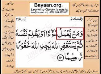 Quran in urdu Surah AL Nissa 004 Ayat 110 Learn Quran translation in Urdu Easy Quran Learning