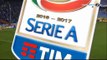 All Goals & Highlights HD - Sampdoria 2-0 Torino- 04.12.2016