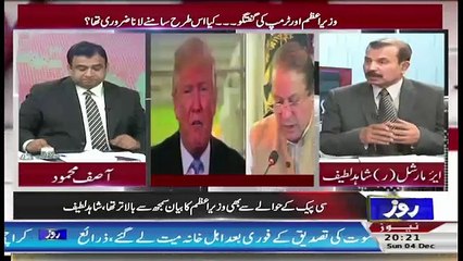 Current Affairs – 4th December 2016