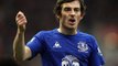 Leighton Baines Penalty Goal HD - Everton 1-1 Manchester United  - 04.12.2016 HD