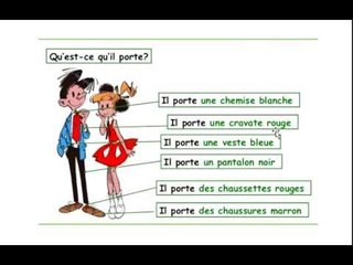 VESHJET NE FRENGJISHT -   LES VETEMENTS EN FRANÇAIS -MESIMI 29