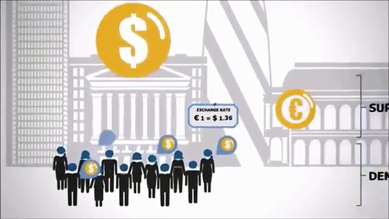 Como invertir en FOREX