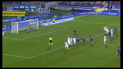 All Goals & Highlights HD - Fiorentina 2-1 Palermo - 04.12.2016