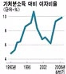 ♥OP-CLUB쩜COM♥수원오피♥∴대전휴게텔♡강남오피♥＄수원키스방♥인천오피♥마포안마♥광교건마♥