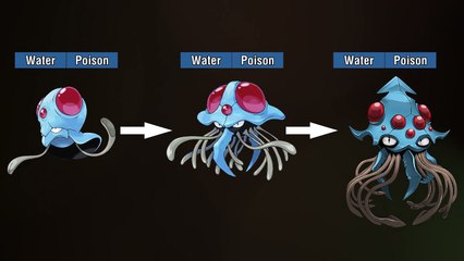 Pokemon Evolutions That You Wish Existed