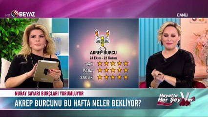 Akrep burcunu bu hafta neler bekliyor? 5 Aralık 2016