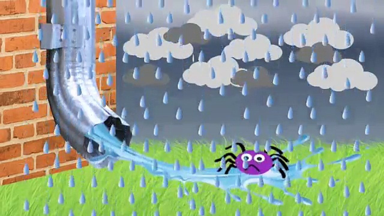 Incy Wincy Araña - canción infantil. Nursery rhymes video.