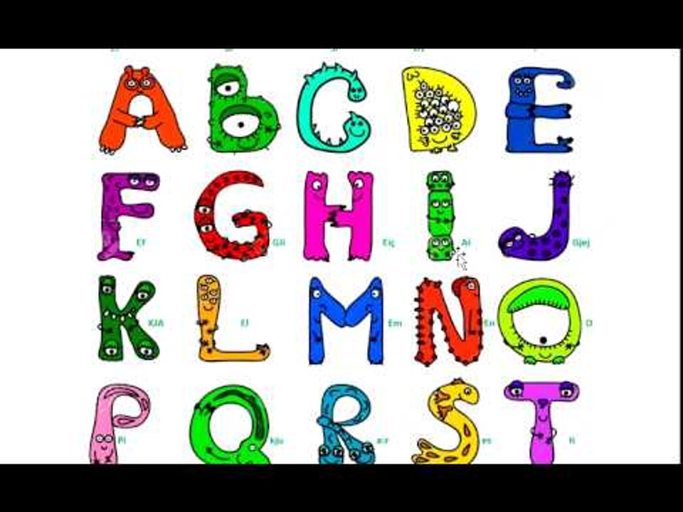 ALFABETI NE ANGLISHT  -THE ENGLISH ALPHABET -  MESIMI 1