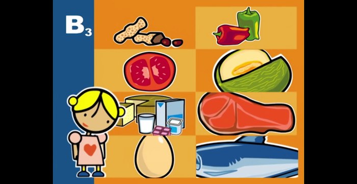 Vitaminix - All the Vital Nutrients You Need | Kids Learning Videos | Healthy Food | Baby Toonz TV