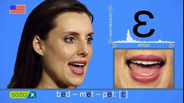 Cách phát âm chuẩn tiếng anh P1