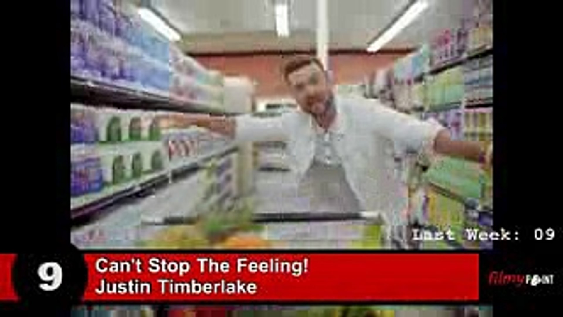 ⁣Top 10 ENGLISH Songs Of The Week - SEPTEMBER 3, 2016 (Music Video)