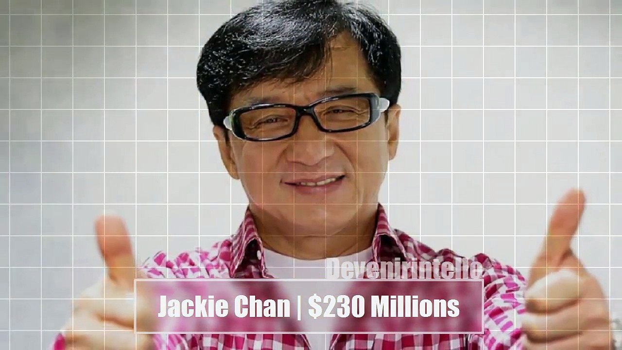 La Fortune des 30 Stars d'Hollywood les Plus célébres du Monde