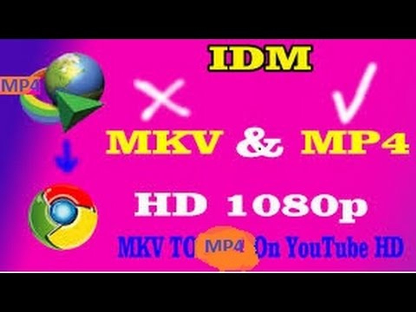 Change Youtube Mkv files to Mp4 on Google Chrome Download Through IDM -  video Dailymotion