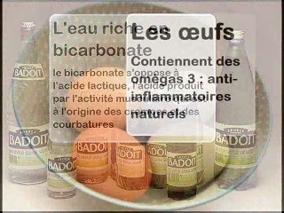 Top 6 alimentations courbatures muscles sport