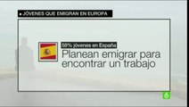 Emigración de los jóvenes españoles