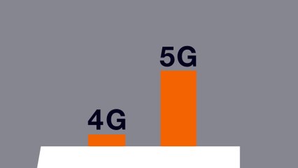 Mot de l’Innovation : 5G