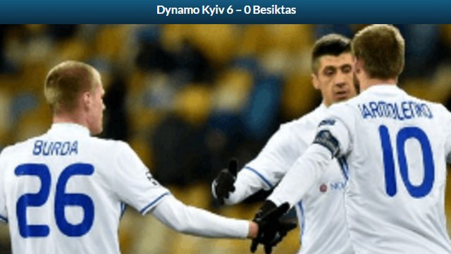 Dynamo Kiev vs Besiktas 6-0 - All Goals & highlights - 06.12.2016ᴴᴰ