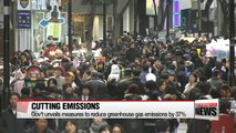 Korea to cut carbon emissions by 37% by 2030