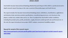 Asia-Pacific Vascular Interventional Radiology Market Research Report 2016-2020