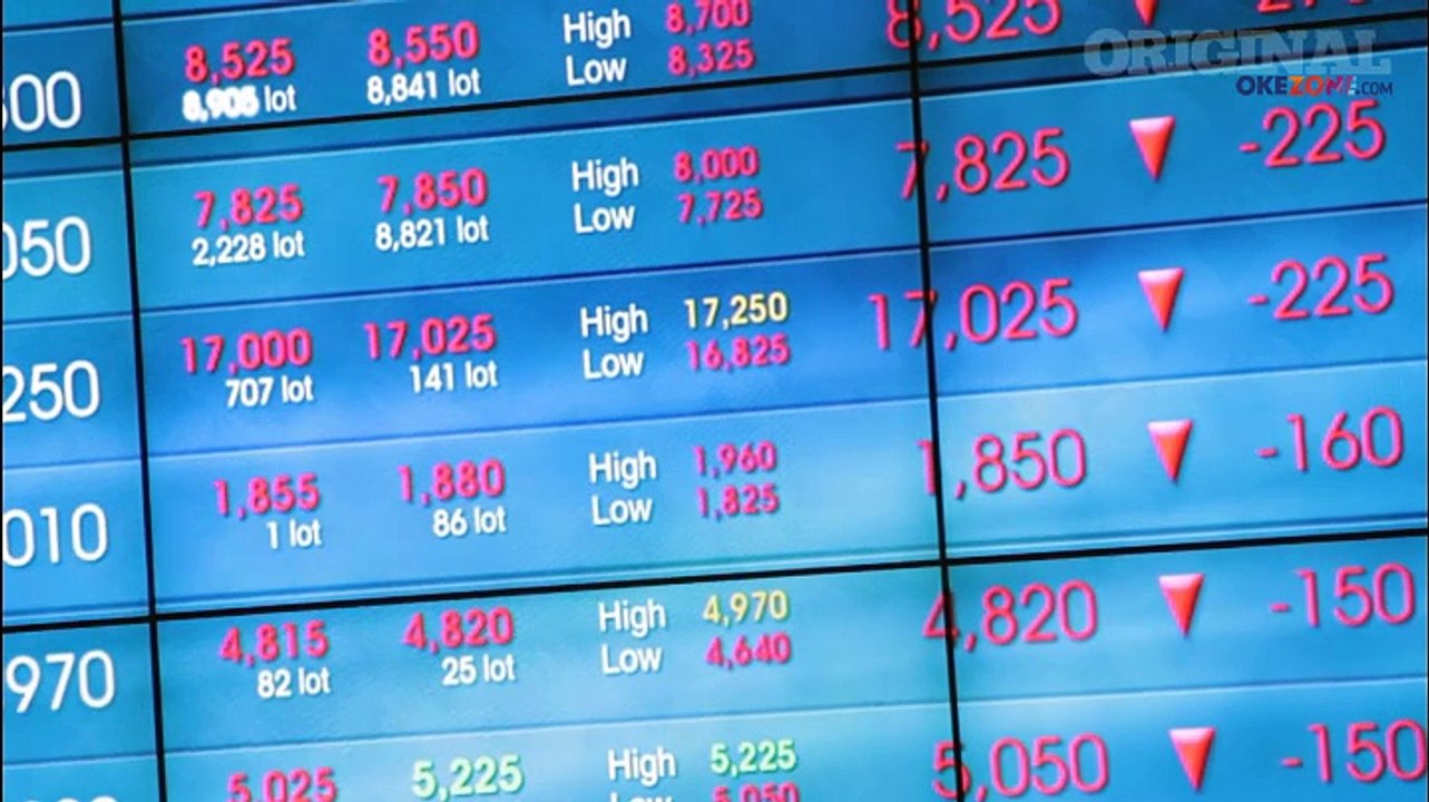 Market Analysis 7 Desember 2016