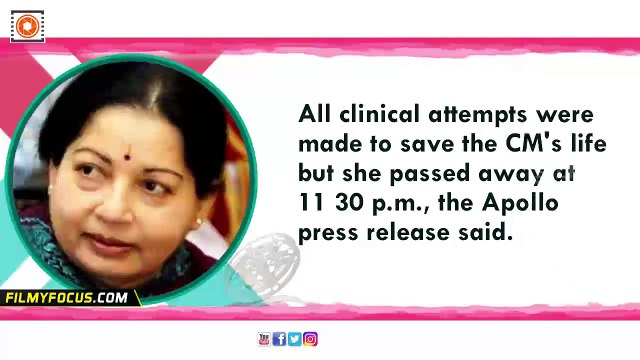 Tamil Nadu Chief Minister Jayalalithaa (68) Passes Away - Filmyfocus.com