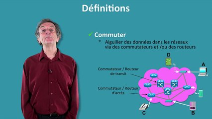 2.4.1 - Commutation et routage
