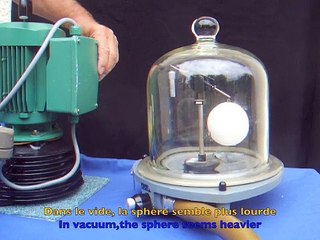 Poussée d'Archimède et pesée de l'air