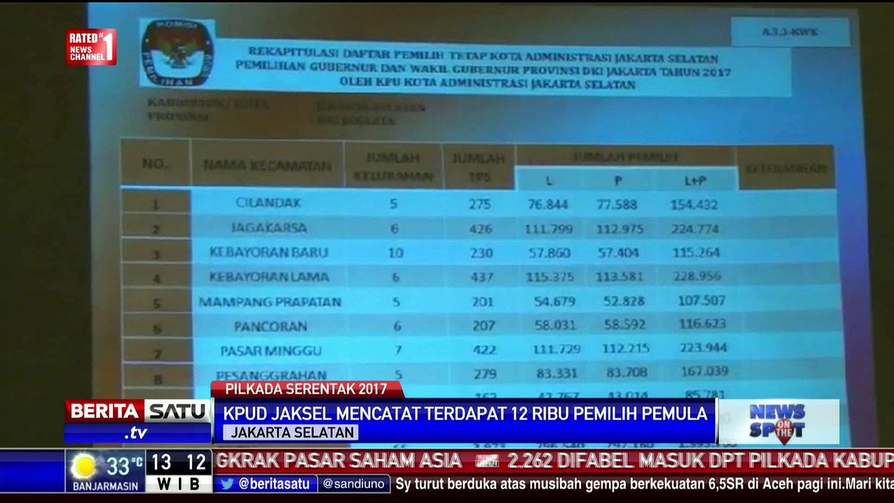 KPUD Jaksel: 12 Ribu Pemilih Pemula Akan Gunakan Hak Suaranya