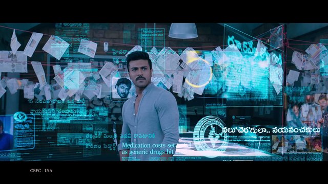 Dhruva Theatrical Trailer HD/ Dhruva Official Trailer | Ram Charan, Rakul Preet, Aravind Swamy