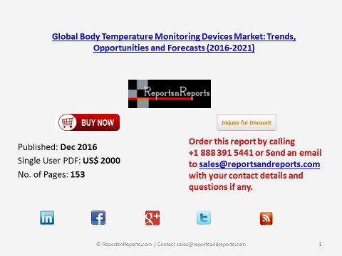 Worldwide Body Temperature Monitoring Devices Market 2016 Trends, Opportunities and Forecasts by 2021