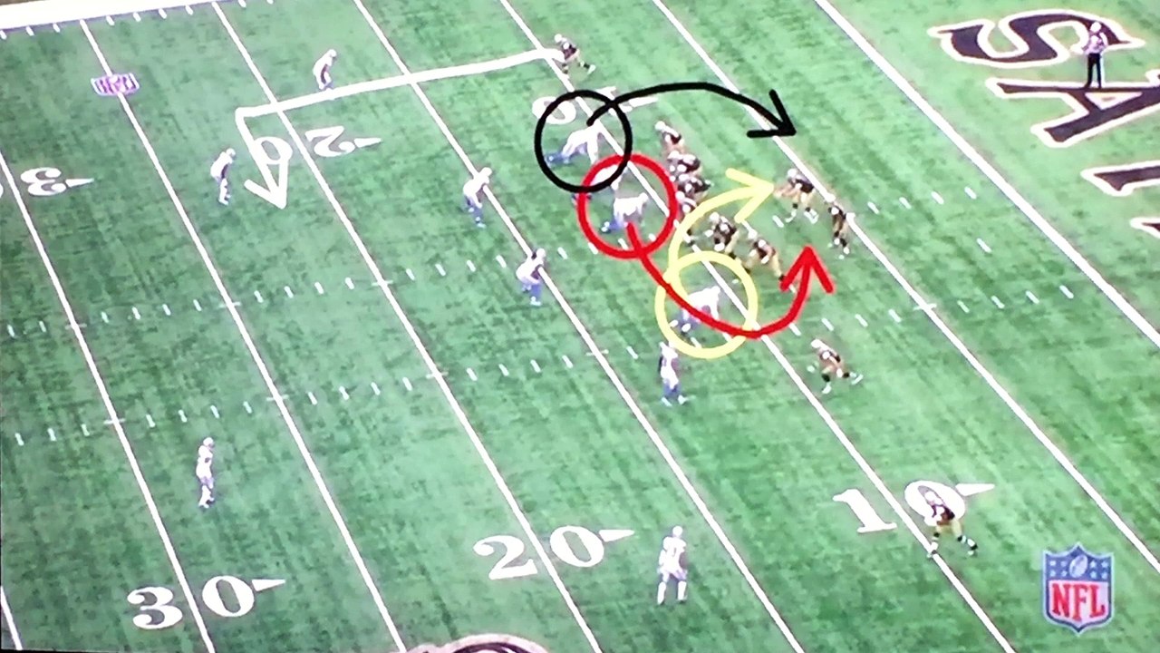 Rubén Ibeas video pass rush