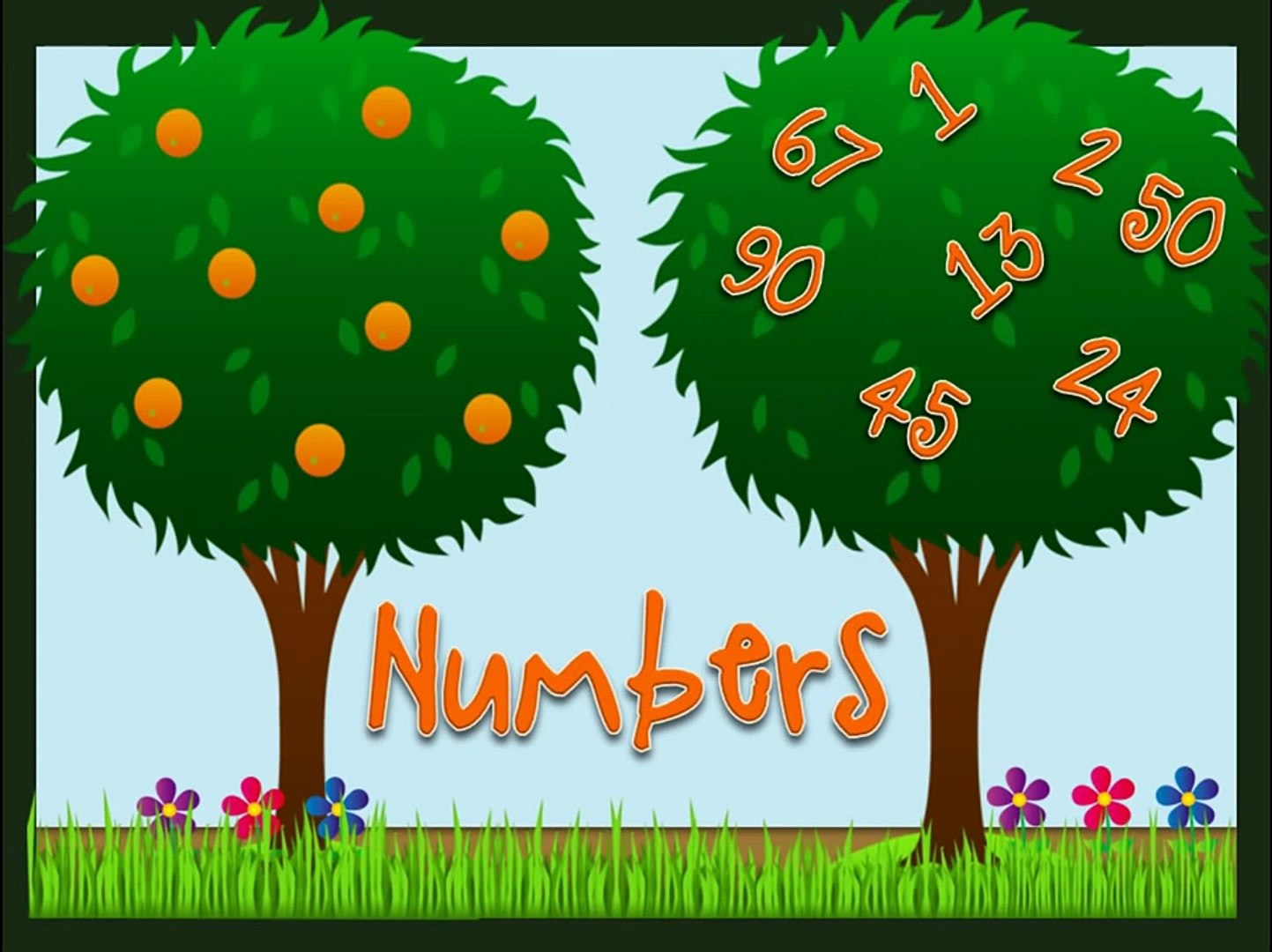 Cardinal Numbers_ English Language