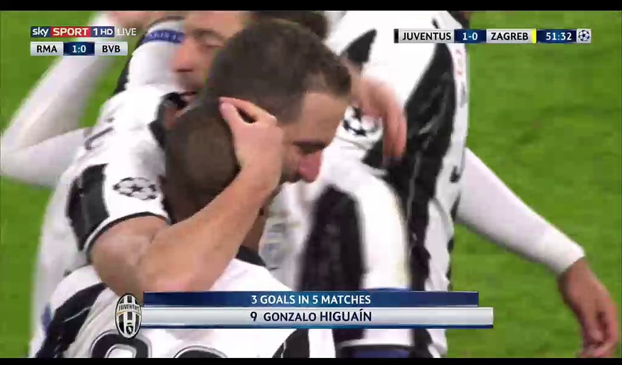Gonzalo Higuain Goal HD - Juventus 1-0 Dinamo Zagreb - 07.12.2016