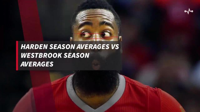 NBA MVP 2016? James Harden or Russell Westbrook