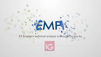 Dow Jones 30 Technical Analysis for December 08 2016 by FXEmpire.com