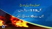 History of plane crashed of PIA and Pakistani airlines