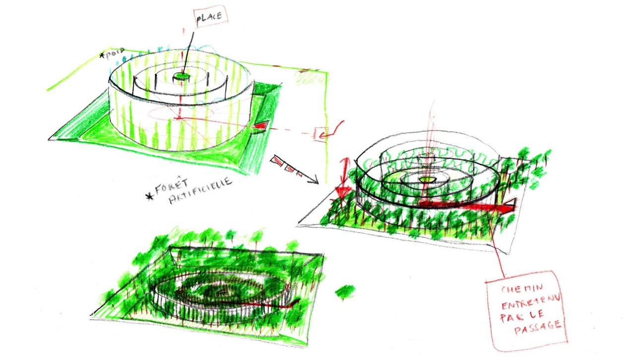 Art et mémoire : Forêt