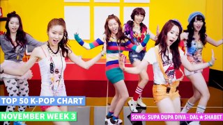 [TOP 50] K-POP SONGS CHART • NOVEMBER 2016 (WEEK 3)