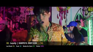 [TOP 50] K-POP SONGS CHART • NOVEMBER 2016 (WEEK 5)