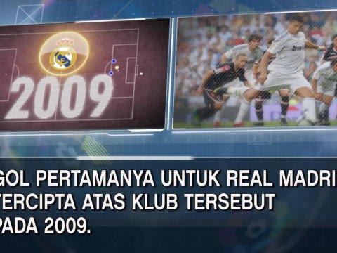 SEPAKBOLA: La Liga: Fakta Hari Ini - Debut Manis Ronaldo Lawan Deportivo