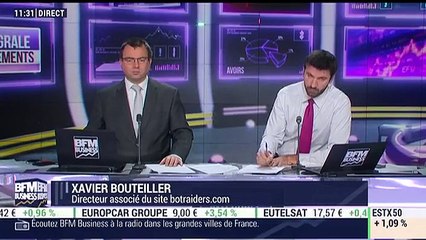 Les Robots: La progression tant attendue du CAC 40 - 07/12