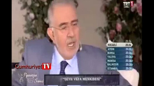 &quot;Hamile kadının sokağa çıkması terbiyesizliktir&quot; Dailymotion Video