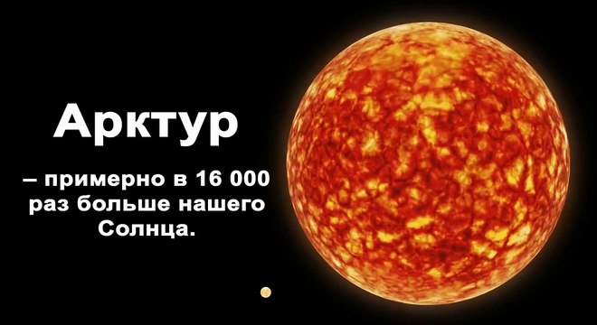 219 секунд, которые заставят вас пересмотреть все ваше существование