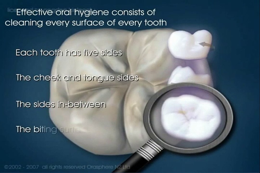 Diş Hekimi Çağdaş Kışlaoğlu Aesthetic Dentistry